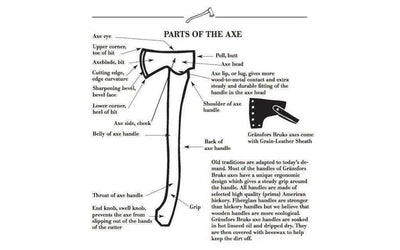 Gransfors Bruk Axe Book & Warranty Manual - NORTH RIVER OUTDOORS